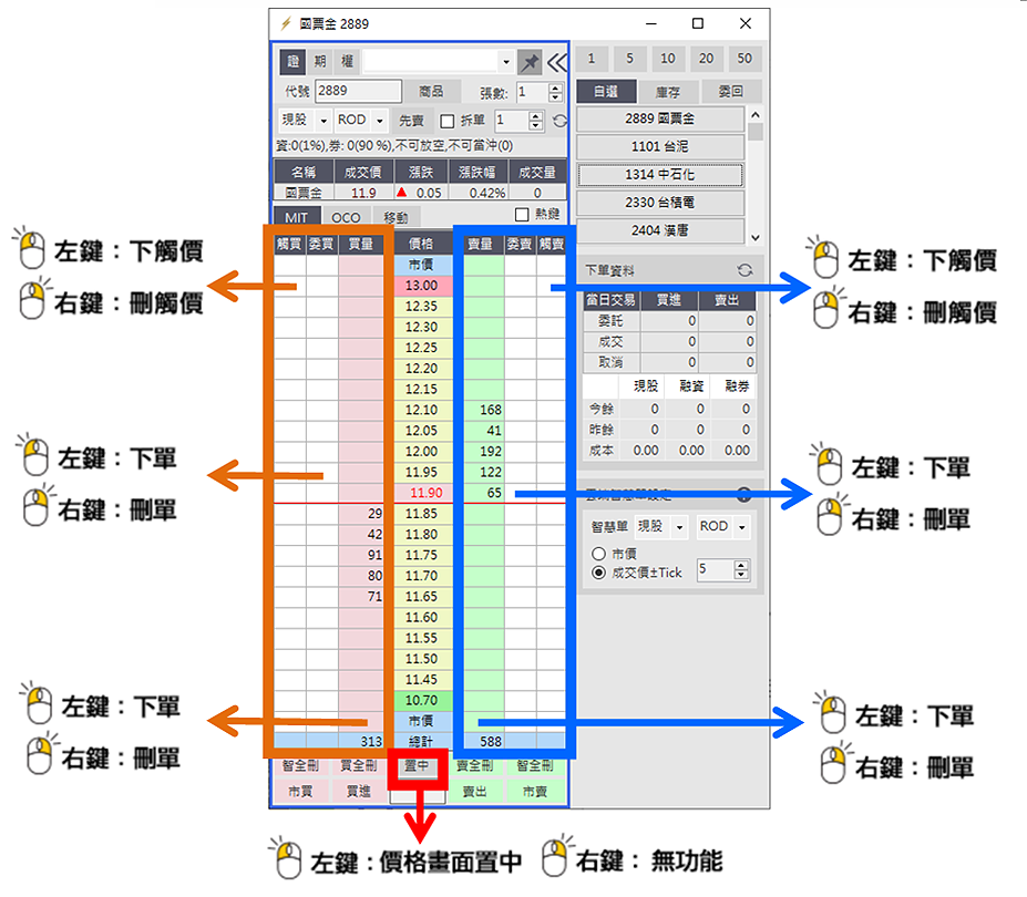 閃電下單操作